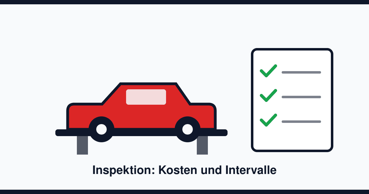 Auto-Inspektion 2026: Was sie kostet, wie oft sie fällig ist — und was wirklich gemacht wird