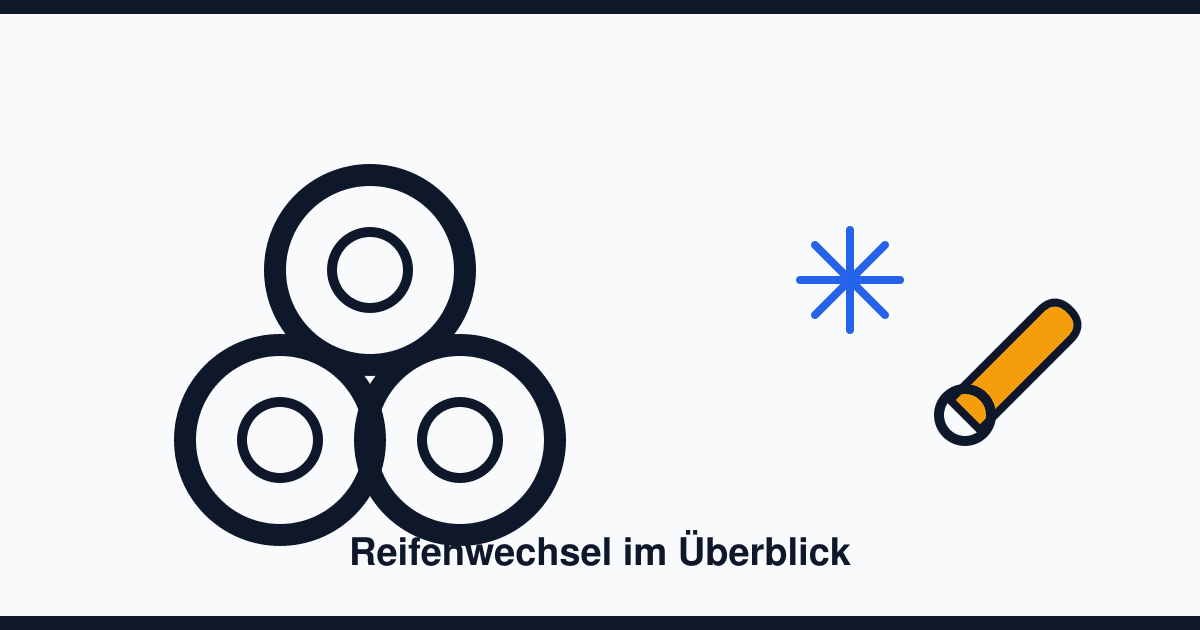 Reifenwechsel: Kosten, Termine und die Winterreifenpflicht im Überblick