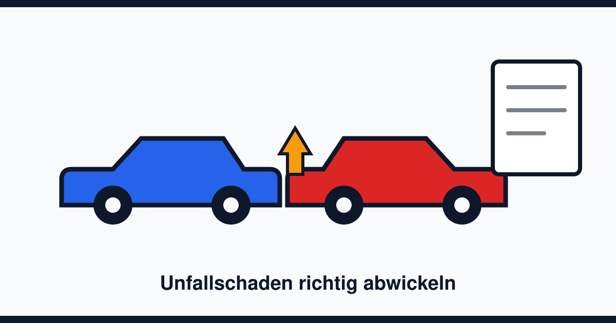 Unfallschaden abwickeln: Gutachter, Versicherung, Werkstattwahl — Ihre Rechte in 7 Schritten
